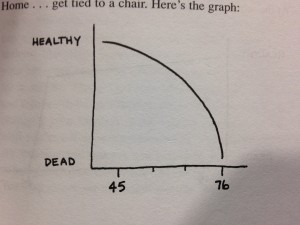 current paradigm