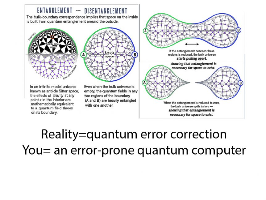 quantum error correction slides presentation quantum error correction slides presentation