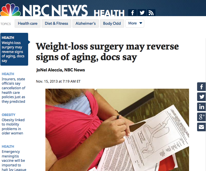 Weight loss surgery makes you younger- but how? – Recharge Biomedical
